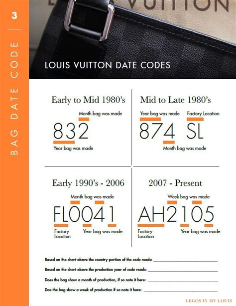code authentification louis vuitton